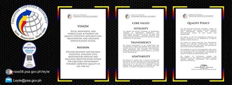 psa tacloban walk in|Region VIII .